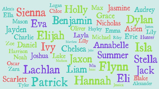 Top Baby Names For 2013 53 Weeks